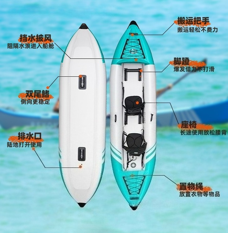 Tragbares faltbares aufblasbar – Kayak Inflatable 2 Person Bewertung und Preis
