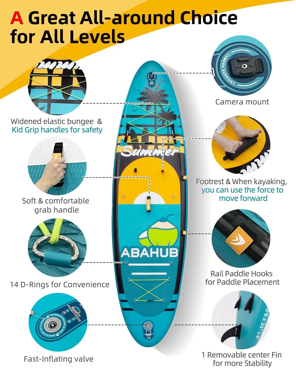 Breites, 10,6 Fuß x 31/34 Zoll – Inflatable Paddle Board 10.6Ft Bewertung und Preis