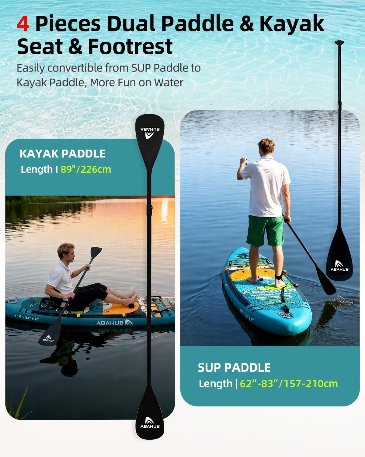 Breites, 10,6 Fuß x 31/34 Zoll – Inflatable Paddle Board 10.6Ft Bewertung und Preis