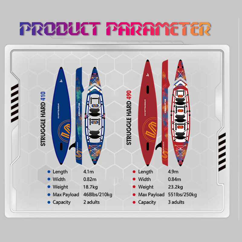 Skatinger Vollständig Drop-Sti – Inflatable Kayak 3 Person Bewertung und Preis