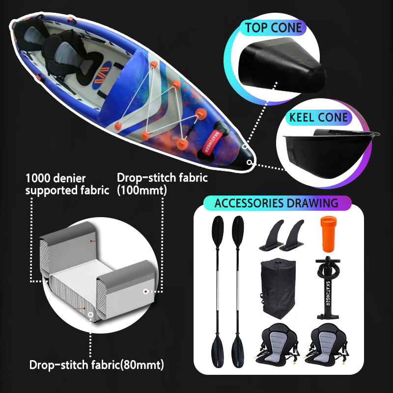 Skatinger PVC Drop-Stitch-Mate – Inflatable Kayak 3 Person Bewertung und Preis