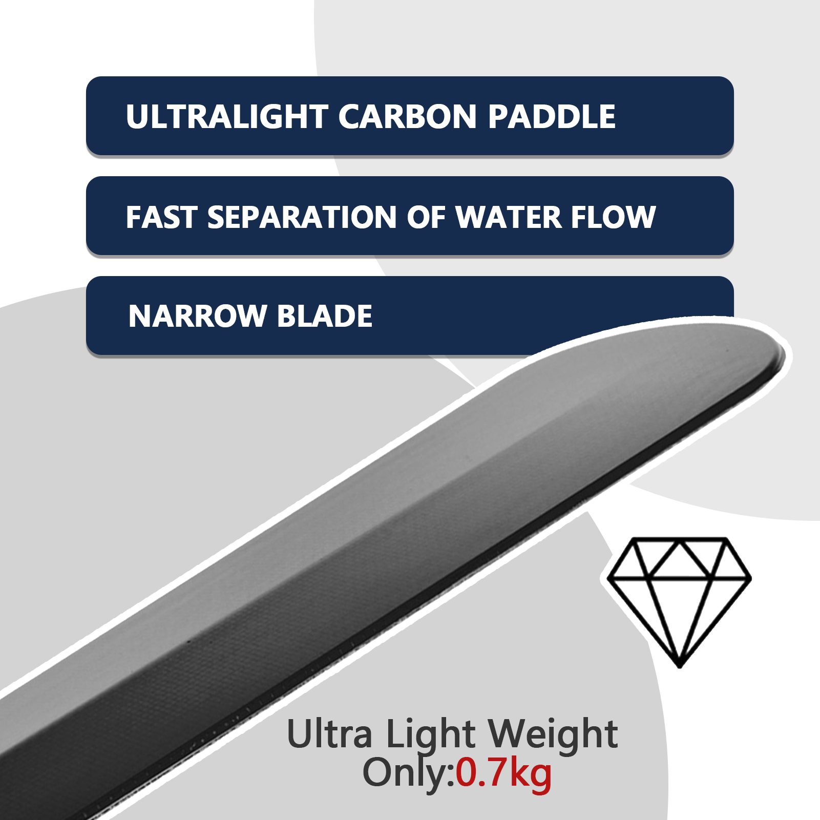 700g 2 Stück Voll carbon Kajak – Kayak Paddle Carbon 2 Piece Bewertung und Preis